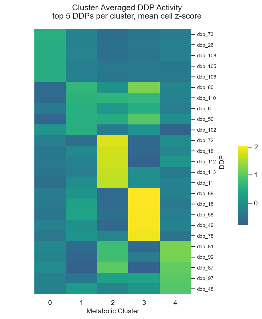 ../_images/0b72cb1d956f67cf746a85086bea6942c2ff181ea0a5fdc62126e14a69cf0a05.png
